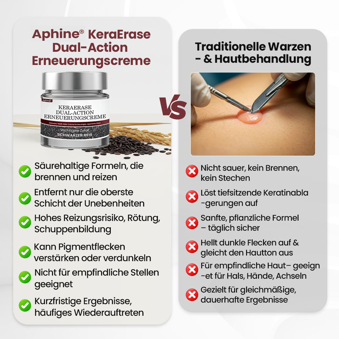 𝘼𝙥𝙝𝙞𝙣𝙚® 𝙆𝙚𝙧𝙖𝙀𝙧𝙖𝙨𝙚 𝘿𝙪𝙖𝙡-𝘼𝙘𝙩𝙞𝙤𝙣 𝙀𝙧𝙣𝙚𝙪𝙚𝙧𝙪𝙣𝙜𝙨𝙘𝙧𝙚𝙢𝙚 🇩🇪 ꜱᴀɴꜰᴛᴇ ᴇɴᴛꜰᴇʀɴᴜɴɢ ᴠᴏɴ ʜᴀᴜᴛᴀɴʜÄɴɢꜱᴇʟɴ ᴜɴᴅ ꜰʟᴇᴄᴋᴇɴ ɪɴ 7 ᴛᴀɢᴇɴ