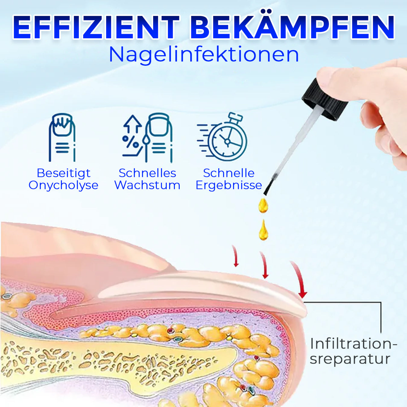 Aphine® OnyxoGuard Serum für Nagelwachstum & Nagelreparatur 🇩🇪