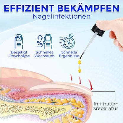 Aphine® OnyxoGuard Serum für Nagelwachstum & Nagelreparatur 🇩🇪