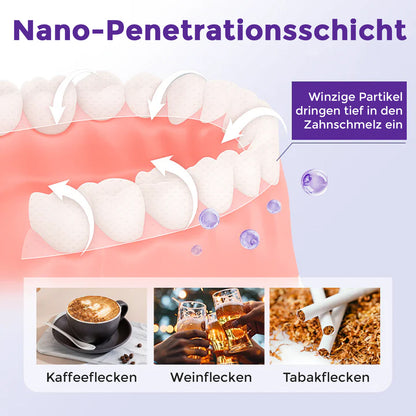 CareBreeze® 5D Zahnaufhellungsstreifen 🇩🇪