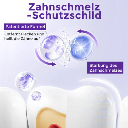 CareBreeze® 5D Zahnaufhellungsstreifen 🇩🇪