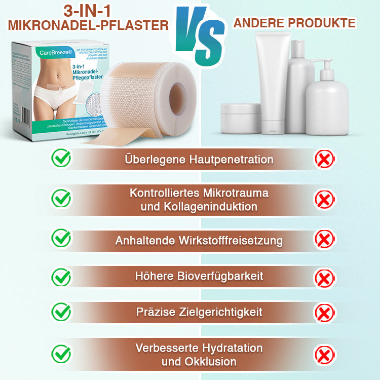 CareBreeze® Mikronadel-Pflaster zur Narbenpflege