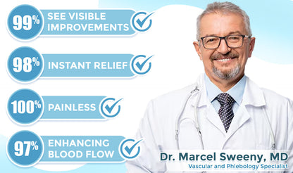 GFOUK® VenaRestore Mikronadel-Pflaster zur Venenreparatur