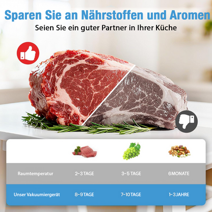 GFOUK® 🇩🇪 Kompaktes Vakuumiergerät