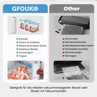 GFOUK® 🇩🇪 Kompaktes Vakuumiergerät