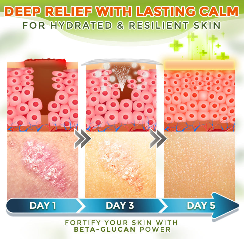 GFOUK® Umfassendes Mikronadel-Pflaster